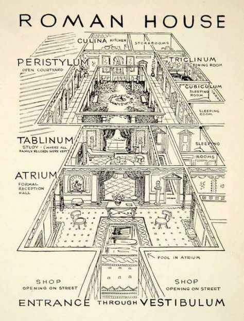 Imperiul Roman, Ancient Roman Architecture, Roman House, Ancient History Archaeology, Roman Villa, Roman Architecture, Roman History, Art Antique, Ancient Architecture