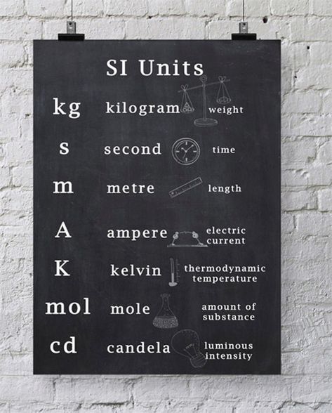 Candela or Kelvin? 22 Cool Classroom Posters You Can Find On Etsy For $12 Or Less Physics Si Units, Science Kitchen, Si Units, High School Science Classroom, Science Posters, Physics Lab, Science Room, Science Classroom Decorations, Middle School Science Experiments