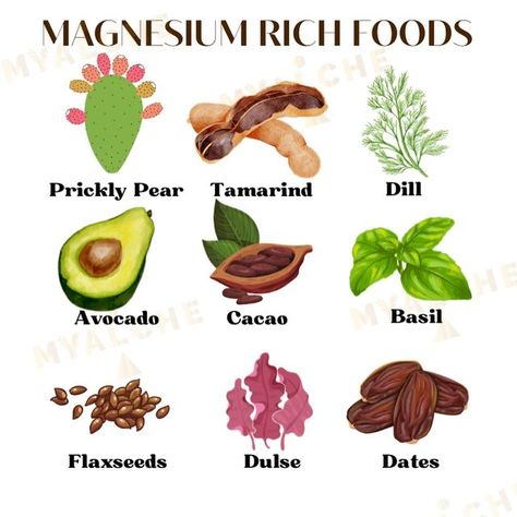 Mineral Rich Foods, Magnesium Rich Foods, Iron Rich, Eat Smart, Prickly Pear, July 28, Foods To Eat, Flax Seed, Plant Based Recipes