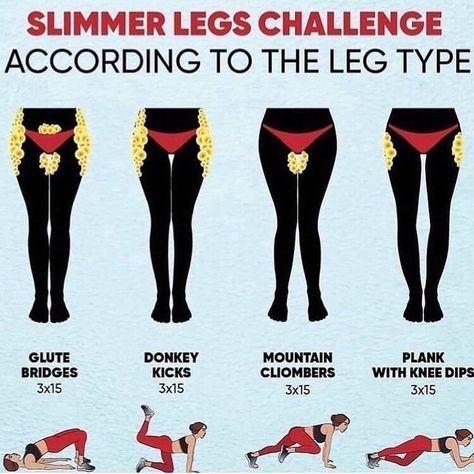 women88fits’s Instagram post: “Follow @Smoothie_with_lily to learn how to lose weight without exercise TAG SOMEONE 👇 . Like Our Content? Hit that follow button 👇👇👇 🙋Are…” Leg Challenge, Reduce Thigh Fat, Exercise To Reduce Thighs, Lose Thigh Fat, Skincare Routines, Trening Fitness, Quick Workout Routine, Workout Without Gym, Thigh Fat