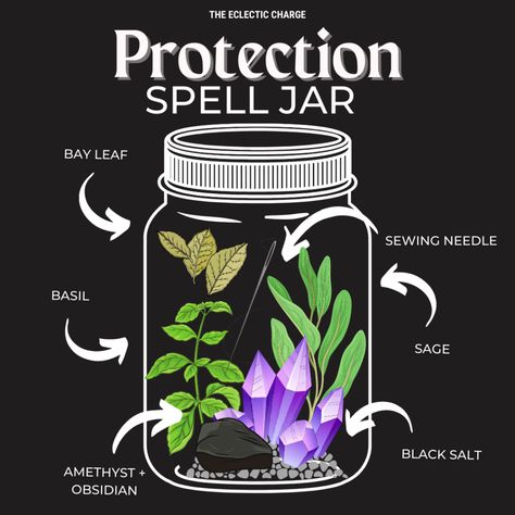 Success Spell Jar, Success Spell, Protection Spell Jar, Love Spell Jar, Health Spell, Dream Spell, Good Luck Spells, Jar Spells, Witch Bottles