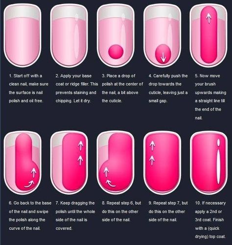 19 Charts That Totally Explain How To Give Yourself A Manicure Do It Yourself Nails, Kandy, Nailed It, Manicure Y Pedicure, Nail Arts, Manicure E Pedicure, Kourtney Kardashian, Mani Pedi, Khloe Kardashian