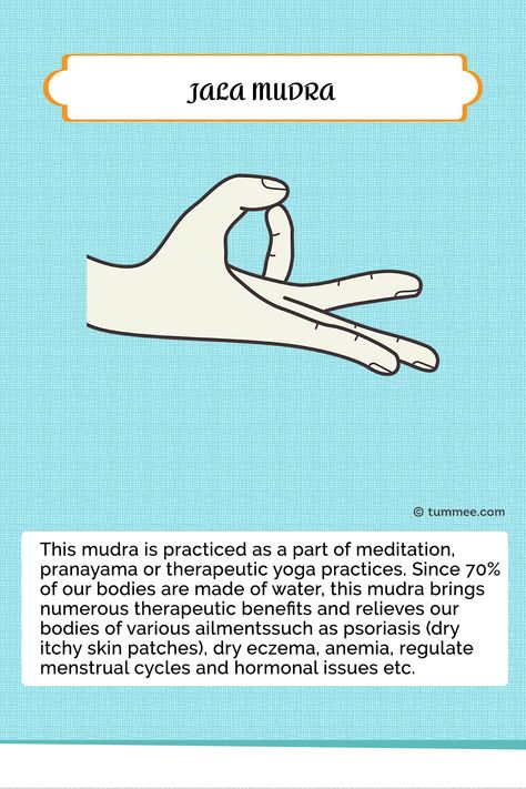 Teach Jala Mudra correctly to your students.  View step-by-step instructions along with benefits and contraindications at https://www.tummee.com/yoga-poses/jala-mudra  Jala Mudra (Mudra of Water) is a hand gesture practiced using the thumb and little finger. Representing the element water which is the little finger, this practice balances the water element in the body.  #yogamudra #tummeeyoga #yogateacher Water Mudra, Water Element Yoga, Yoga Flow Sequence, Therapeutic Yoga, Yoga Hands, Pilates Reformer Exercises, Yoga Therapy, Iyengar Yoga, Ashtanga Yoga