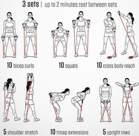 Resistance Band Exercises For Men, Resistance Bands Exercises, Bands Exercises, Resistant Band Workouts, Resistance Band Arms, Workout Woman, Resistance Band Arm Workout, Exercises For Men, Arm Workout With Bands