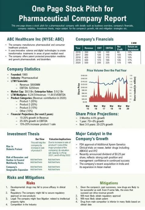 One page stock pitch for pharmaceutical company report Report Infographic, Report Presentation, Pitch Template, Nike Stock, Pitch Presentation, Investment Analysis, Pharmaceutical Company, Company Values, Stock Charts