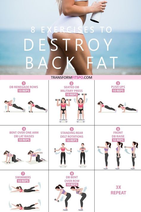 Get rid of your lower back fat.  8 exercises to get rid of lower back fat for women. This exercise group helps to work out your back whilst giving your abs a tough time. This hits your whole back, making them great exercises to get rid of lower back fat!  See the before and after results and experience body transformation.  Workout at home or in the gym.  No equipment needed. Just click on the pin to see the full workout. #backfat #getridof #workoutathome #womensworkouts #transformations Lower Back Fat, Back Fat Workout, Musa Fitness, Back Fat, At Home Workout Plan, Leg Day, Work Outs, Back Exercises, I Work Out