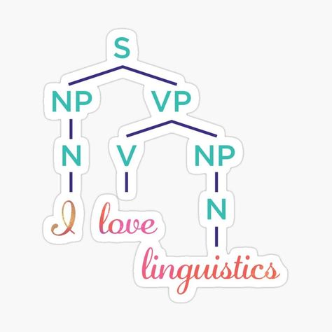 A colorful syntactic tree diagram. For non-linguists, S is subject, NP is noun phrase, VP is verb phrase, N is noun, and V is verb. Phrase Stickers, English Literature Notes, Tree Diagram, School Stickers, English Literature, School Motivation, Study Motivation, Vinyl Decal Stickers, Literature