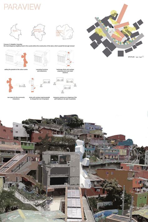 paraVIEW | Concept Architecture Project Architecture Prototype, Parasitic Architecture, Thats All Folks, Site Analysis, Architectural Projects, Chain Reaction, Urban Fabric, Diagram Architecture, Community Gardening