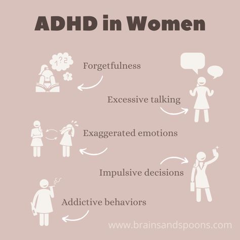 What ADHD looks like in Women Mental And Emotional Health, Mental Health Awareness, Emotional Health, Fitness Quotes, Real Talk, Psychology, Signs, Feelings, Quotes