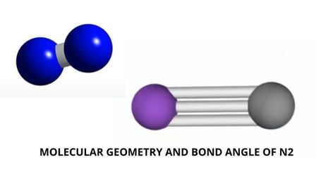 To understand the molecular geometry from the N2 Lewis Structure. We know that there is a triple bond is present between two nitrogen molecules and two lone pairs at each of the nitrogen in this satisfies the octet rule. From the N2 Lewis Structure, only geometry is possible that is straight-line i.e Linear Molecular Geometry and Bond angle is 180 Degree. Octet Rule, Lewis Structure, Molecular Geometry, Ball Exercises, Chemistry, Geometry