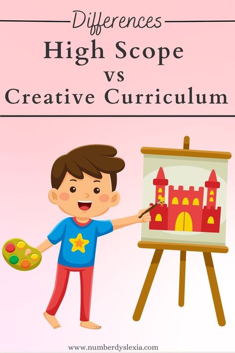 Here is we talk about the HighScope and Creative Curriculum, which are two popular curriculum choices in public and private schools, and learn about their similarities and differences. It can help if you reflect on your educational values to find a curriculum that aligns with your vision for your child’s growth. #kidsactivities #creativecurriculum #highscope #differences #learning. You can also download the PDF version the link is given below as: Early Childhood Education Curriculum, High Scope, Private Schools, Early Childhood Classrooms, Creative Curriculum, Similarities And Differences, Preschool Curriculum, Reading Fluency, Reggio Emilia