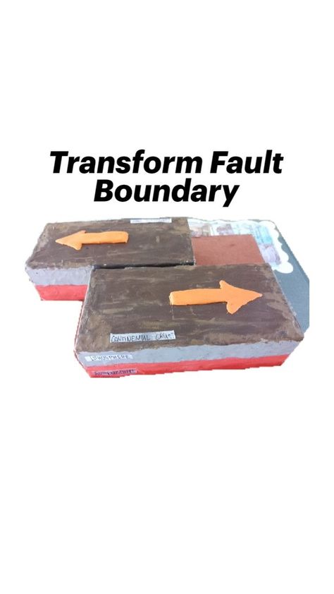 plate boundary movement Transform Fault Boundary, Transform Boundary, Plate Boundaries, Boundaries, Education