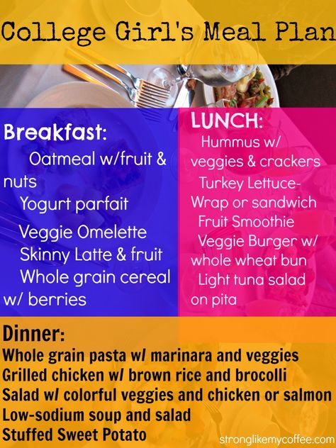 Since my College Girl's Grocery Guide became so popular on Pinterest I am continuing with a similar topic: meal plan. I sincerely believe the best way to maintain a healthy diet is to pre-plan ever... Breakfast Lunchable, Light Tuna Salad, College Diet, Lunch Pizza, Dinner Pizza, Healthy College, Pizza Dinner, Dinner For One, College Meals