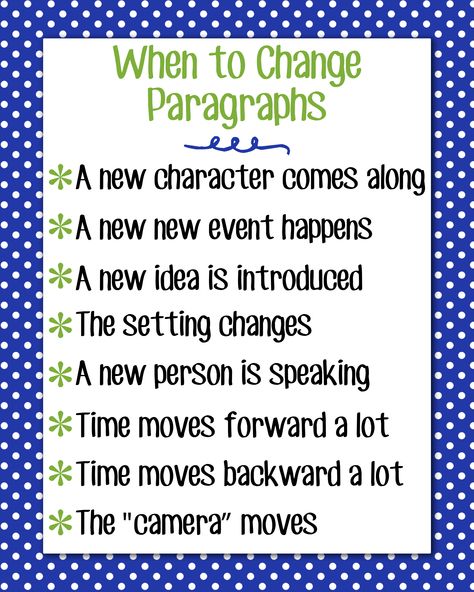 When to Change Paragraphs Anchor Chart When To Change Paragraphs, Paragraph Anchor Chart, Third Grade Writing, 3rd Grade Writing, 2nd Grade Writing, Writing Anchor Charts, 4th Grade Writing, Writing Instruction, Elementary Writing