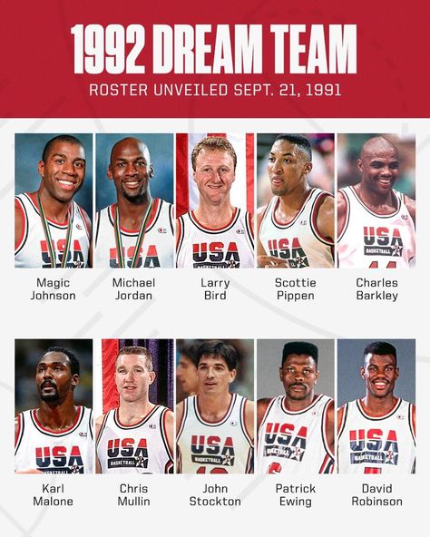 Dream Team 1992, Dream Team Basketball, Chris John, Usa Dream Team, Mvp Basketball, Team Usa Basketball, Michael Jordan Photos, Michael Jordan Pictures, Michael Jordan Chicago Bulls