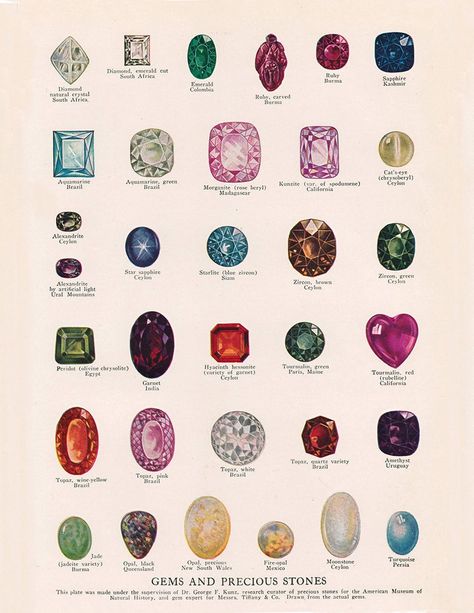 Gemstone print 'Gemstones and Precious Stones' from a | Etsy Colored Stones, Precious Stones, Gems, Digital Prints, Gemstones