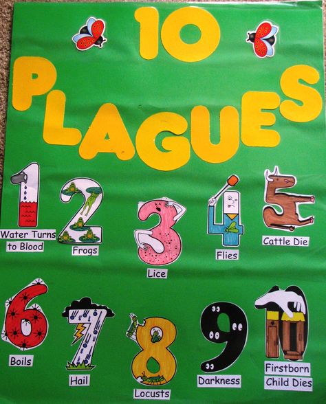 10 Plagues Teaching Help....Great website for Sunday School ideas Plagues Craft, 10 Plagues Of Egypt Craft, Moses And The 10 Plagues, Moses Plagues, 10 Plagues, Ten Plagues, Sunday School Projects, Sabbath School, Bible Story Crafts