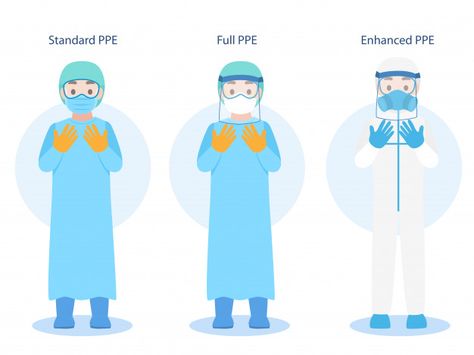 Set of doctors character wearing in ppe ... | Premium Vector #Freepik #vector #medical Ppe Poster, Medical Safety, Suit Clothing, Science Background, Hand Hygiene, Suits Clothing, Easy Doodle Art, Safety Equipment, Speech Bubble