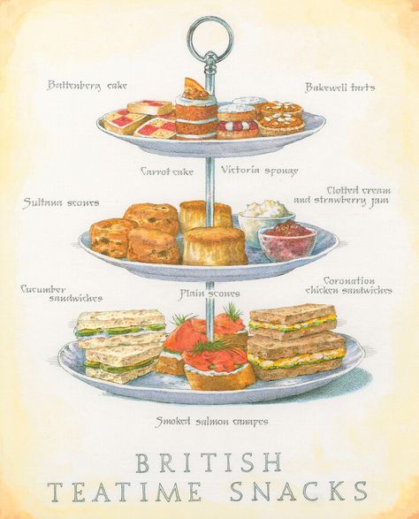 British Teatime Snacks — Cook's Illustrated English Cakes British, Teatime Snacks, British Tea Time, Smoked Salmon Canapes, British Snacks, English Tea Party, Tea Time Food, Food Infographic, British Tea