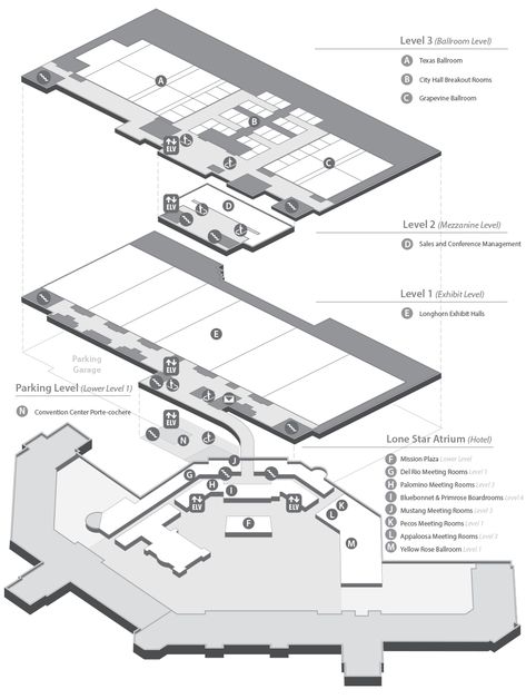 Gaylord Texan Resort & Convention Center Convention Center Floor Plan, Convention Center, Convention Centre, Floor Plan, Floor Plans, Flooring, How To Plan, Quick Saves