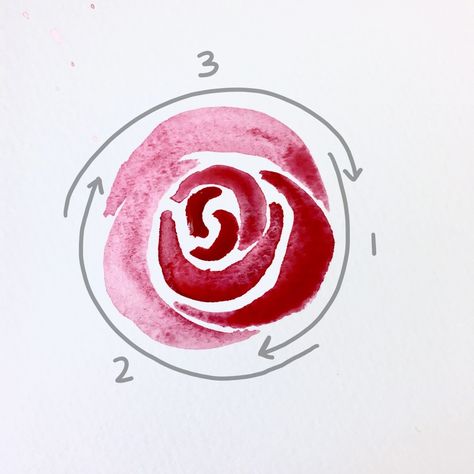 Good Pics, Simple Oil Painting, Watercolor Flowers Tutorial, Rose Tutorial, Watercolor Paintings For Beginners, Watercolor Roses, Cat Air, Rose Drawing, Watercolor Paintings Easy