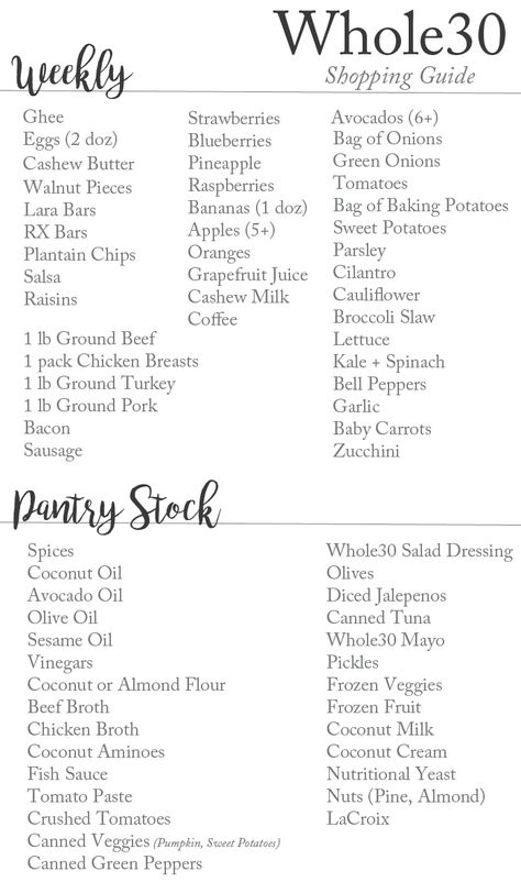 Weekly Shopping List, Whole 30 Challenge, 30 Diet, Whole 30 Meal Plan, Whole 30 Diet, Ketogenic Diet Meal Plan, Recipe 30, Paleo Whole 30, List Printable