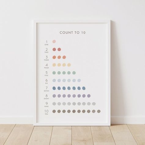 $14.05 | Rainbow Count to 10 Classroom Decor #homeschool, learning, montessori, classroom decor, rainbow, count to 10, numbers, math poster, counting, educational Homeschool Wall, Learning Everyday, Class Crafts, Playroom Posters, Creative Development, Photo Print Sizes, Muted Rainbow, Learning Poster, Educational Wall Art