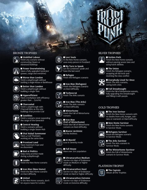 Frostpunk | Trophies/Achievements | donbull | Flickr Frost Punk, Punk Genres, The Last Word, Lost Soul, Pitch Deck, Dark Fantasy Art, Art Book, Dark Fantasy, Games To Play