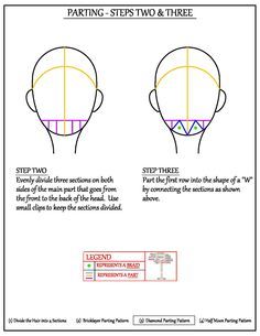 Pictorial on parting the hair to create a balanced and full set of box braids, individual double twists and locs utilizing the Diamond Parting Pattern. Braids Parting Pattern, Braid Parting Pattern, Parting Pattern, Diamond Parting, Braid Parting, Braids Parting, Afro Hair Girl, Kids Box Braids, French Braid Ponytail