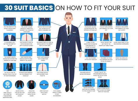 You’ve finally found the perfect suit, so don’t let some common suit mistakes bring your look down! Instead, brush up on a few of these common errors to keep you at the top of your fashion game. You can step out in confidence, knowing you check off every box in the win column! Poor-Fitting Suit […] The post Common Suit Mistakes to Avoid appeared first on Suits Expert. Neon Prom Dresses, Grunge Dress, Weddings By Color, What Should I Wear, Ranveer Singh, Power Suit, Fitted Suit, Summer Wedding Dress, Made Clothing