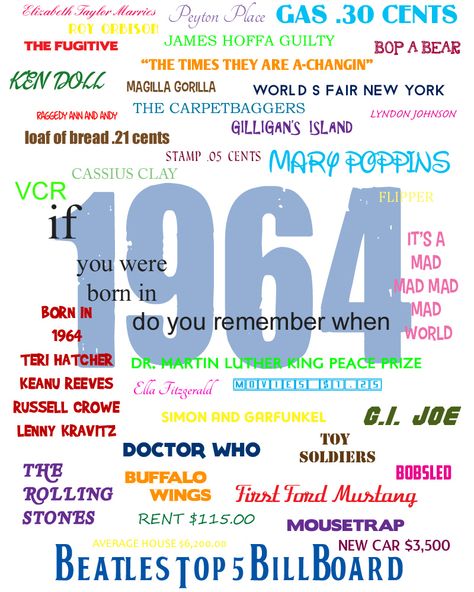 1964 facts in color 55 Birthday, 1964 Birthday, 60th Birthday Party Decorations, Birthday Card Sayings, 55th Birthday, Parents Anniversary, 50th Party, School Reunion, Card Sayings