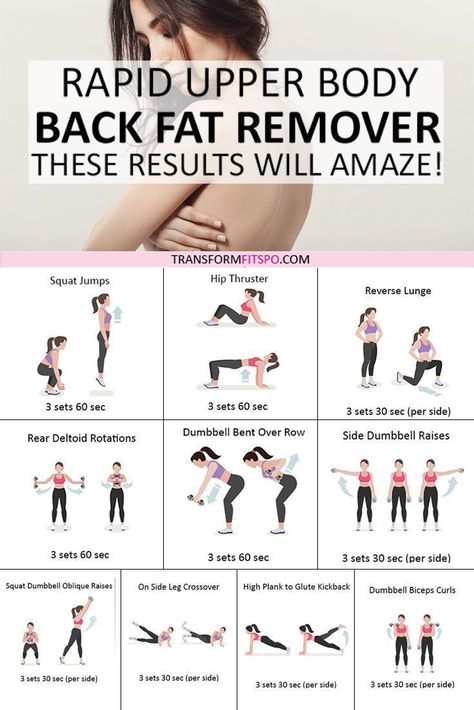 #backfat #getridof #workoutathome #womensworkouts #transformations Get rid of your lower back fat.  8 exercises to get rid of lower back fat for women. This exercise group helps to work out your back whilst giving your abs a tough time. This hits your whole back, making them great exercises to get rid of lower back fat!  See the before and after results and experience body transformation.  Workout at home or in the gym.  No equipment needed. Just click on the pin to see the full workout. Lower Back Fat, Upper Body Circuit, Hanging Belly, Transformation Workout, Back Fat Workout, Full Workout, Trening Fitness, Back Fat, Fat Removal