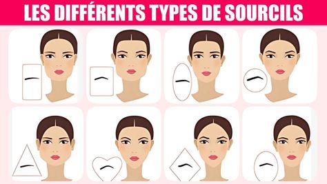 Sourcils femme : Guide complet pour des sourcils parfaits