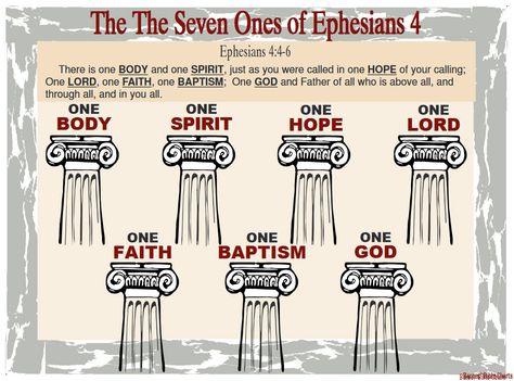 The Seven Ones of Ephesians 4 Bible Memorization, Bible Charts, Bible Overview, Womens Bible, Book Of Ephesians, Bible Trivia, Bible Doctrine, Bible Studying, Study Topics