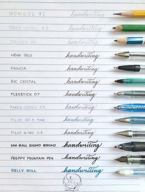 Cursive Handwriting Fonts, Pencil And Pen, Handwriting Examples, Pretty Handwriting, Pencil Test, Francis Picabia, Neat Handwriting, Pen And Pencil, Hand Lettering Art