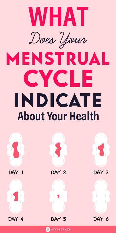 Period Cycle, Healthy Period, I Have A Question, Pimples Overnight, Pimples On Face, Womens Health Care, Menstrual Health, How To Get Rid Of Pimples, Basic Facts