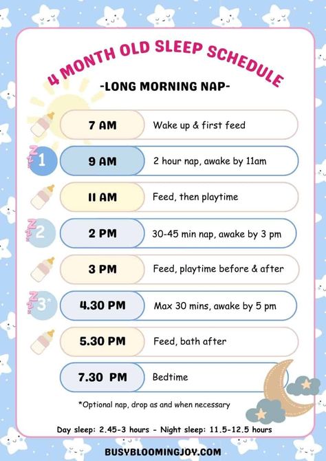 Sample 4 month Old Baby Sleep Schedules {Free Download} 4 Month Sleep Schedule, 4 Month Old Schedule, 4 Month Old Sleep, Wake Windows, 4 Month Old Baby, 4 Month Baby, Nap Times, Pregnancy Checklist, Baby Routine