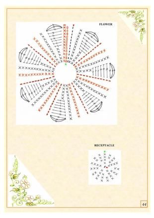 Flower Book Ver 1 : Free Download, Borrow, and Streaming : Internet Archive Crochet Bell Flower, Crochet Bell, Crochet Embellishments, Crochet Cactus, Crochet Plant, Crochet Leaves, Crochet For Home, Crochet Rose, Crochet Books