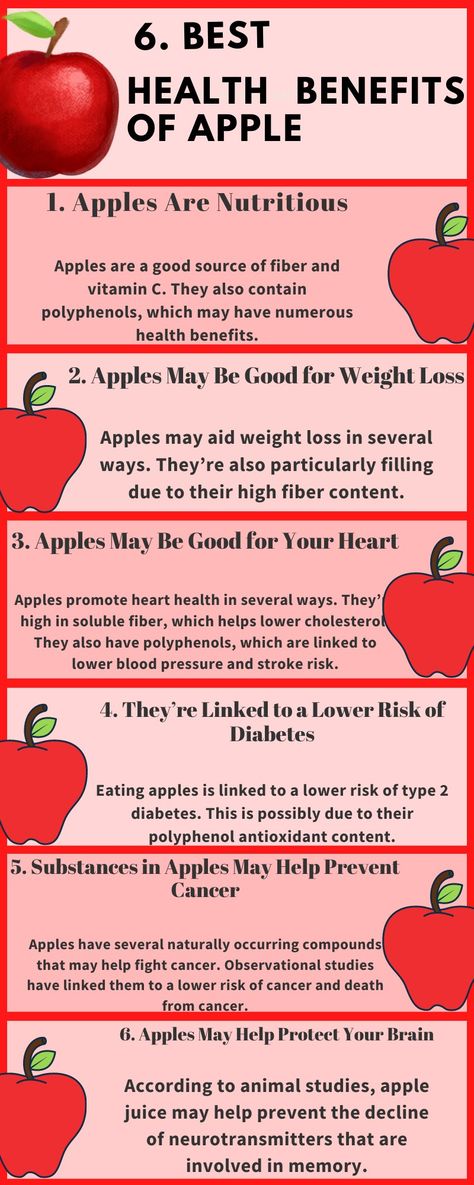 Apple fruit recipe Benefits Of Eating Apples, Apple Nutrition Facts, Apple Meaning, Keto Calculator, Apple Benefits, Apple Recipe, Heart Brain, Eating Better, Apple Health