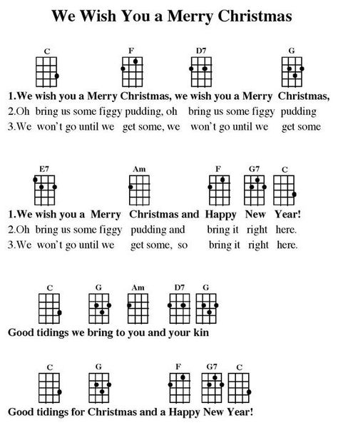 Kunci Ukulele, Christmas Ukulele, Ukelele Chords Ukulele Songs, Ukulele Songs Beginner, Christmas Guitar, Easy Ukulele Songs, Learning Ukulele, Cool Ukulele, Xmas Songs