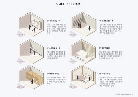 SPACE PROGRAM Programming Diagram Architecture, Space Programming Architecture, Space Program Diagram, Program Diagram Architecture, Program Diagram, Space Diagram, Arch Drawing, Architecture Panel, Architecture Collage