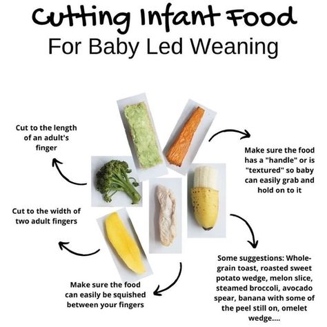 Here are some tips on how to cut first foods for your 6+ months old baby if you want to go the baby led weaning route. Click through the pin for more parenting tips and tricks... 6 Month Blw Meals, 7 Month Old Food, Baby Led Weaning 7 Months, 6 Month Old Food, 7 Month Old Baby Food, 6 Months Baby Food, 9 Month Old Baby Food, Food For Baby, Infant Food