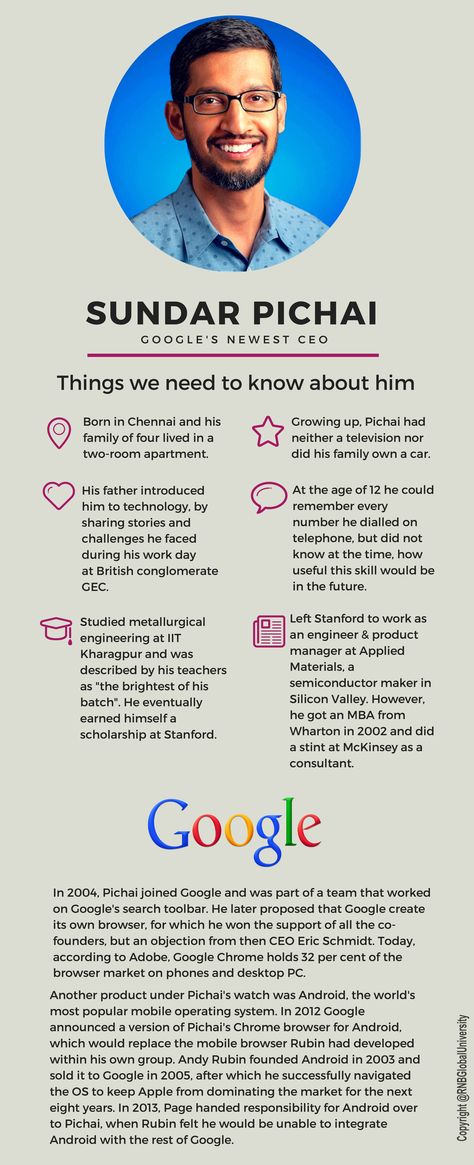 India-born Sundar Pichai named CEO of restructured Google. Pichai, 43,is a Chennai native who went to IIT Kharagpur and later to Stanford and Wharton.  Two of the world's five largest companies by marketcap are headed by executives of Indian-origin -- Pichai at Google which is ranked #4, and Satya Nadella. at Microsoft, which is ranked # 5  #Google #Ceo #SundarPichai Iit Kharagpur Wallpaper, Sundar Pichai Wallpaper, Sundar Pichai Quotes, Iit Kharagpur, Indian Institute Of Technology, Satya Nadella, Sundar Pichai, Pikachu Wallpaper, Vibe Quote