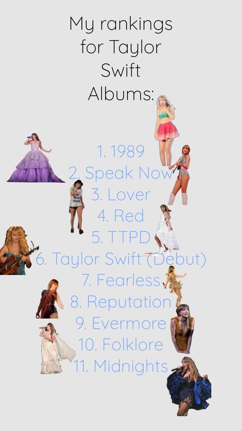 My Taylor Swift album rankings Taylor Swift Albums, Taylor Swift Album, Taylor Swift, Swift