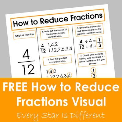 FREE How to Reduce Fractions Visual Reduce Fractions, Montessori Elementary Activities, Reducing Fractions, Montessori Math Activities, Greatest Common Factors, Simplifying Fractions, Math Enrichment, Montessori Elementary, Improper Fractions