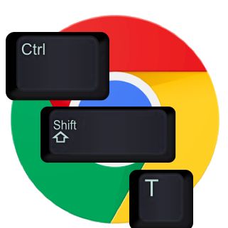 Control Shift T will bring back a tab you accidentally closed in Google Chrome. Good to know! T Mac, Shift Key, Classroom Technology, The Shift, Google Chrome, Google Classroom, Bring Back, Sign Up, Mac