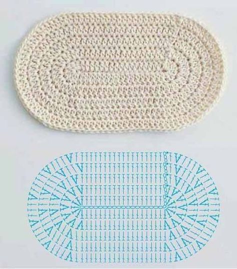 Sammastest ovaal Pola Topi, شال كروشيه, Crochet Carpet, Crochet Bag Pattern Free, Crochet Circles, Pola Sulam, Crochet Purse Patterns, Crochet Diy, Crochet Motifs