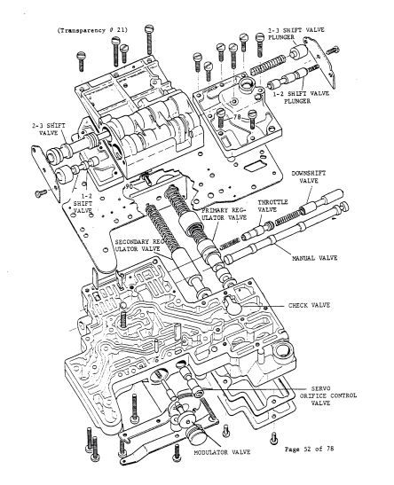 New post (PDF ONLINE - Borg/Warner 65/66 – ATSG (Automatic Transmission Service Group)) has been published on ProCarManuals.com #PDF online (https://procarmanuals.com/pdf-online-borg-warner-65-66-atsg-automatic-transmission-service-group/) Automotive Mechanic, New Post, Automatic Transmission, Auto Repair, Peugeot, Motorcycles, Toyota, Engineering, For Free