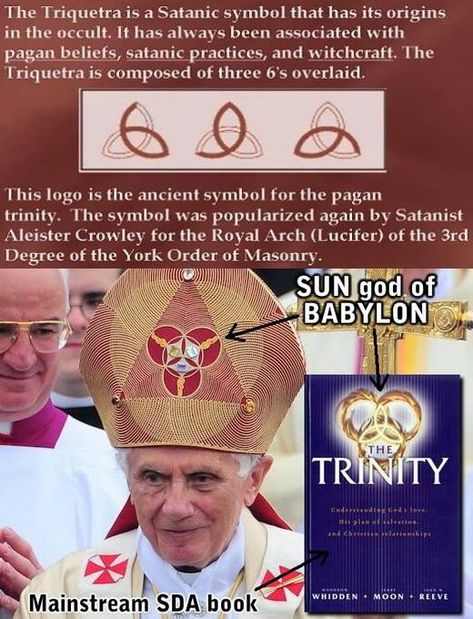 Bible Contradictions, Pagan Beliefs, Bible Dictionary, New Bible, Sun God, The Trinity, Bible Facts, Bible Prophecy, Ancient Mysteries