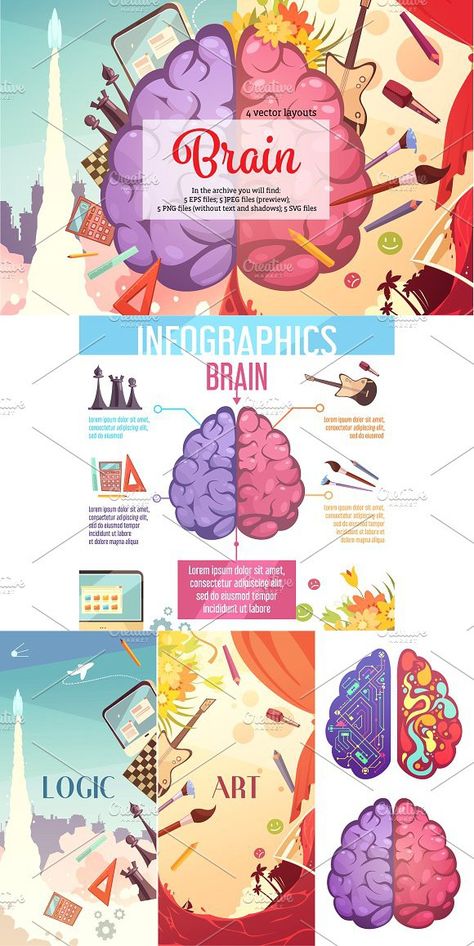 Brain Infographic, Logic Art, Brain Cartoon, Medical Infographic, Cartoon Brain, Brain Graphic, Map Layout, Research Poster, Medical Posters